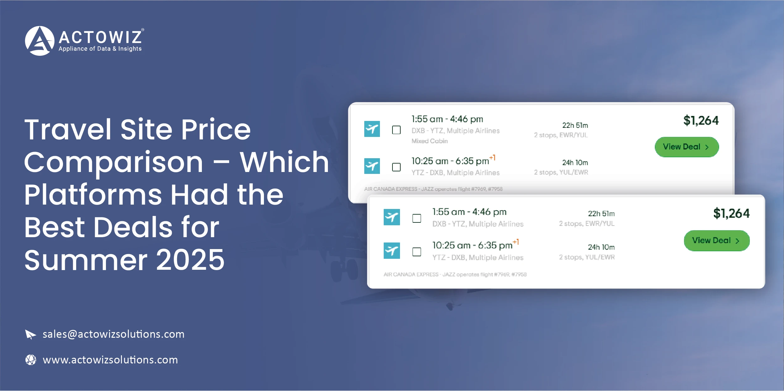 Real-Time Regional Insights with Customizable E-commerce Dashboards